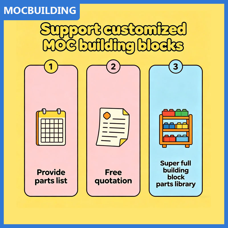 Blocs de construction modulair - Interior Design And Build avis et prix